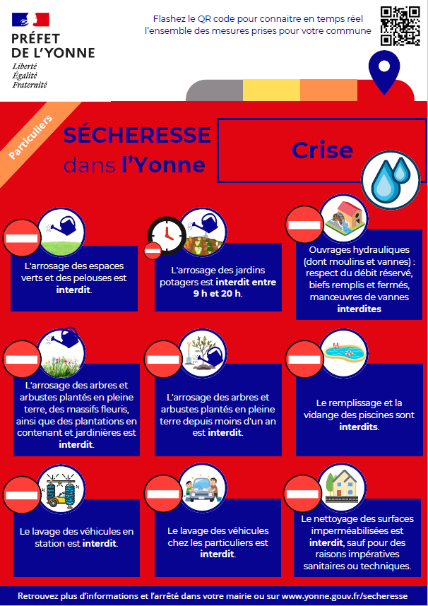 affiche prefecture mesures préventives