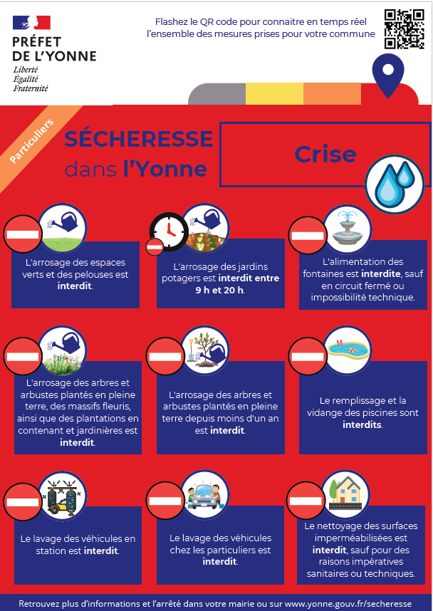 Affiche fond rouge avec logo et prescriptions- interdictions sur carrés bleu