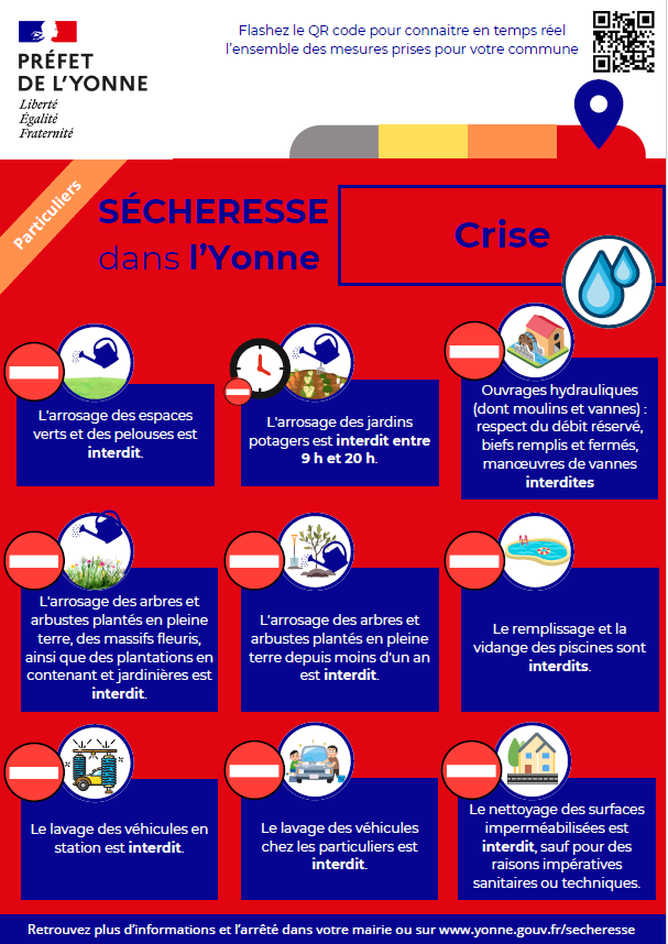 AFFICHE ALERTE CRISE SECHERESSE