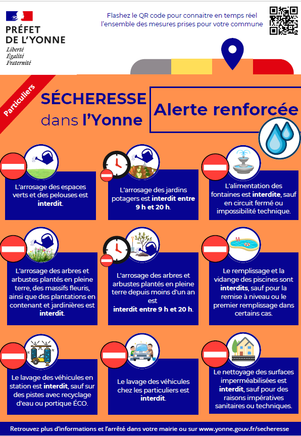 AFICHE ORANGE ET BLEUE RECAPITULATIF DES MESURES EN PLACE