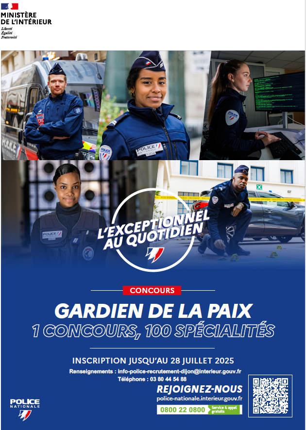 Affiche avec hommes et femmes en uniforme de la police